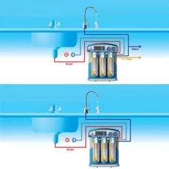 BMB NOVA Pro With Drinking Water Tap (Reverse Osmosis + Biocera Alkaline Antioxidant Water Filter System) -Espaces Bain Shop 1520077220 d3