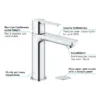Grohe Lineare Basin Mixer 1/2" S-Size With Push-Open Waste Set -Espaces Bain Shop 23106001 d2