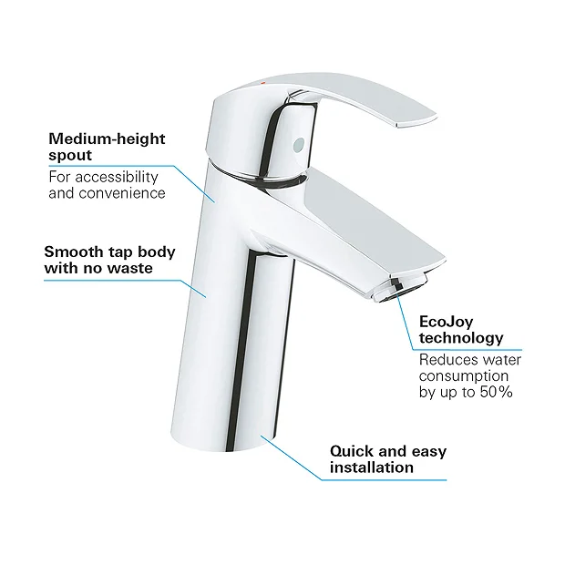 Grohe Eurosmart Mono Basin Mixer 7 Grohe Eurosmart Mono Basin Mixer - Image 5