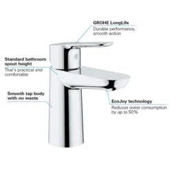 Grohe BauEdge Mono Basin Mixer 9 Grohe BauEdge Mono Basin Mixer -Espaces Bain Shop 23330000 d2