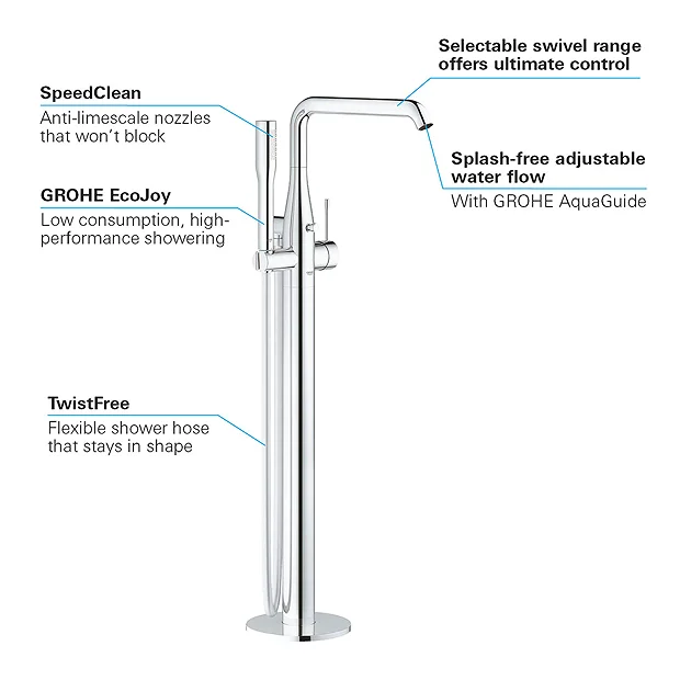 Grohe Essence Floor Mounted Bath Shower Mixer - Chrome 5 Grohe Essence Floor Mounted Bath Shower Mixer - Chrome - Image 3