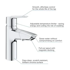 Grohe QuickFix Start Mono Basin Mixer With Pull Out Spout + Push-Open Waste -Espaces Bain Shop 24205003 d2