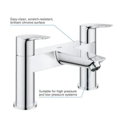 Grohe Start Edge Bath Filler -Espaces Bain Shop 25235001 d1