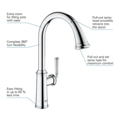 Grohe Gloucester Single Lever Kitchen Sink Mixer With Pull Out Spray 9 Grohe Gloucester Single Lever Kitchen Sink Mixer With Pull Out Spray -Espaces Bain Shop 30422000 d2