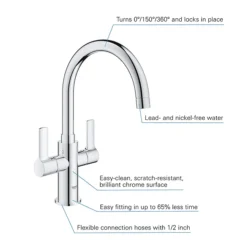 Grohe Start Two Handle Kitchen Sink Mixer -Espaces Bain Shop 30481000 d3