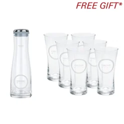 Grohe Blue Professional Duo Starter Kit C-Spout - Chrome