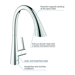 Grohe Zedra Kitchen Sink Mixer With Pull Out Spray -Espaces Bain Shop 32294002 d5