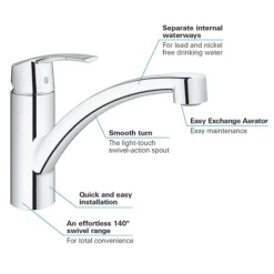 Grohe Start Single Lever Kitchen Sink Mixer -Espaces Bain Shop 32441001 d1