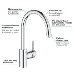 Grohe Concetto Kitchen Sink Mixer With Pull Out Spray - Chrome -Espaces Bain Shop 32663003 d1