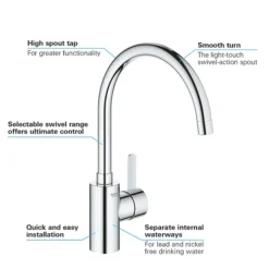 Grohe Kitchen Taps Eurosmart Cosmopolitan Sink Mixer - Chrome -Espaces Bain Shop 32843002 d1