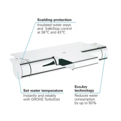 Grohe Grohtherm 2000 Wall Mounted Thermostatic Bath Shower Mixer -Espaces Bain Shop 34464001 d4