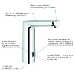 Grohe Eurosmart Cosmopolitan Infra-Red Basin Tap 1/2" L-Size - Chrome -Espaces Bain Shop 36422000 d1