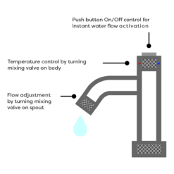 Arezzo Brushed Brass Industrial Style 1-Touch Basin Tap -Espaces Bain Shop azis1tblknwd2