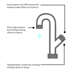 Arezzo Matt Black Industrial Style 1-Touch Kitchen Mixer Tap -Espaces Bain Shop azis2ktblknwd2