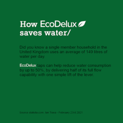 EcoDelux Round Water Saving Mono Basin Mixer Tap With Waste 13 EcoDelux Round Water Saving Mono Basin Mixer Tap With Waste -Espaces Bain Shop ecob2wd3