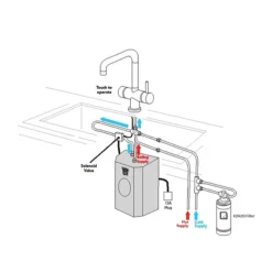 The Tap Factory Pulsa Chrome 4 In 1 Instant Hot Water Tap -Espaces Bain Shop tfhottap1 d3